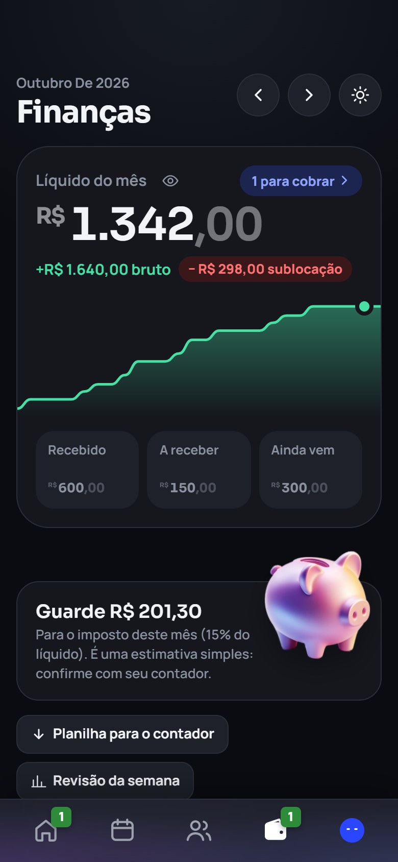 Finanças do mês