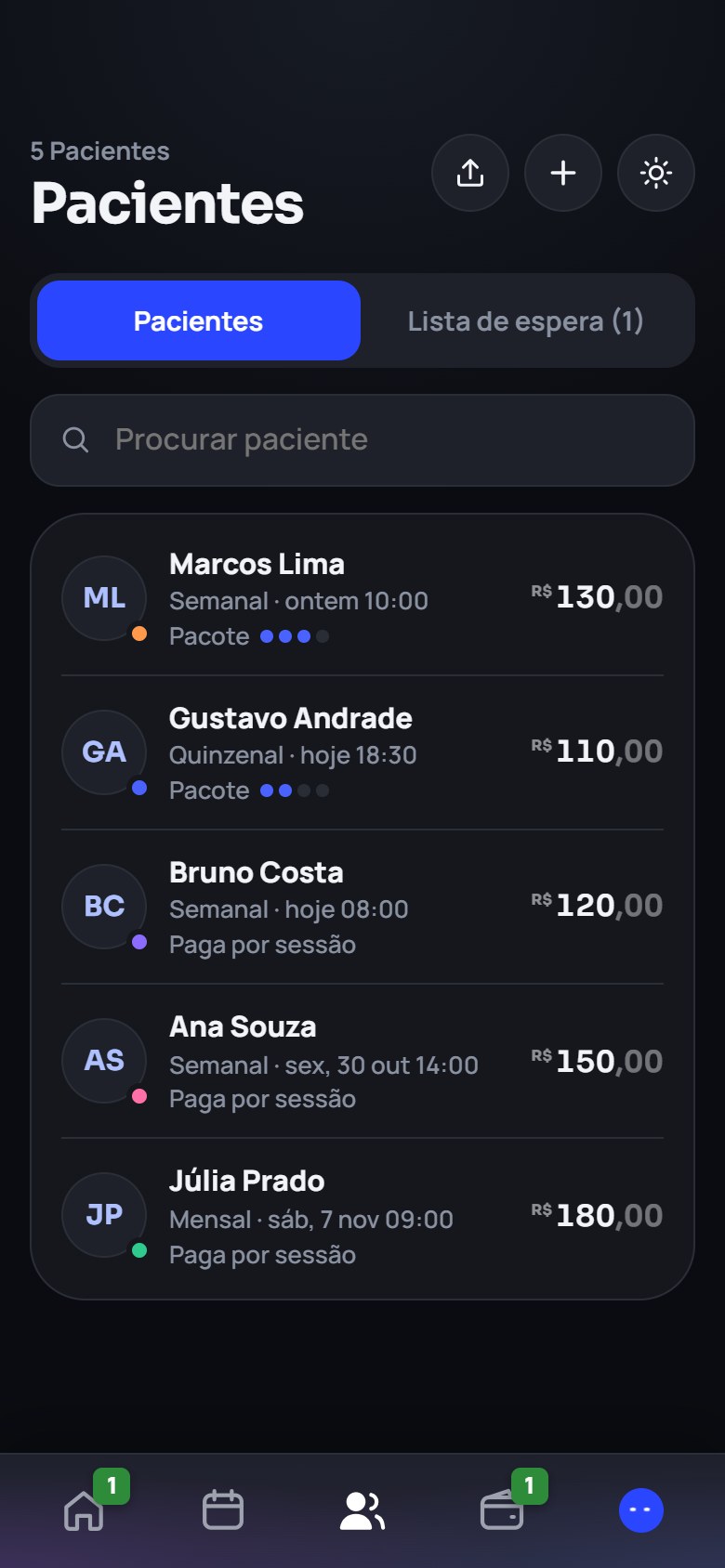 Lista de pacientes